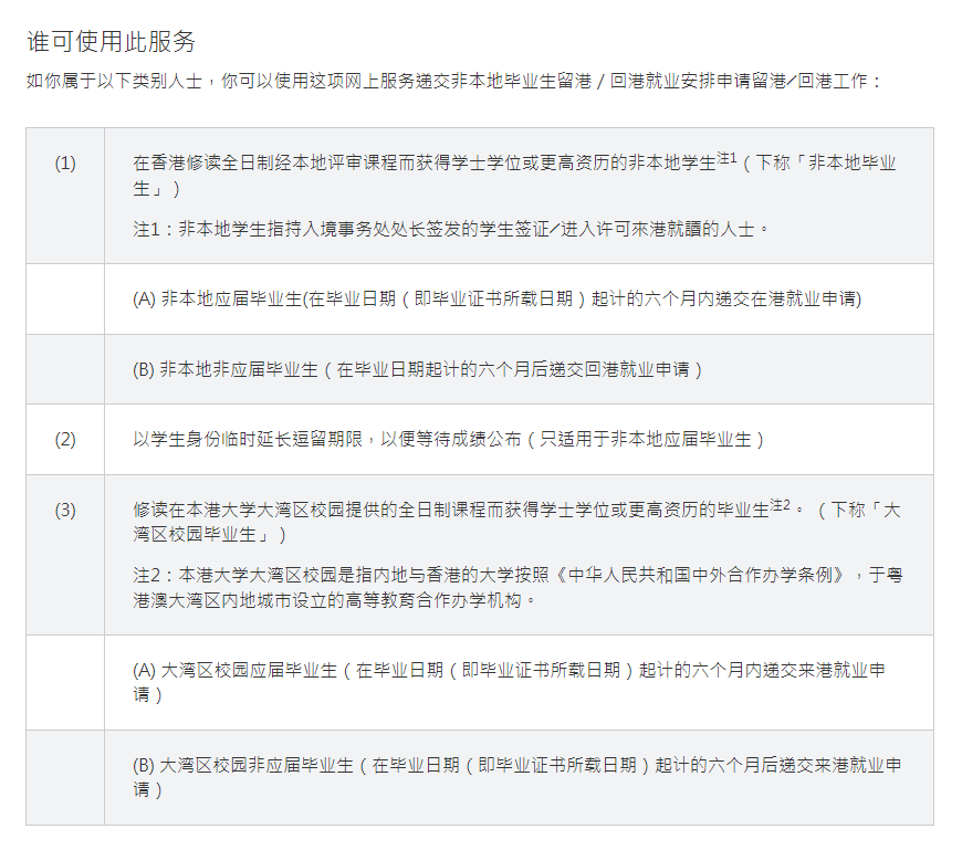 香港留学即可落户香港？详细解析申请条件、优势及IANG签证续签攻略