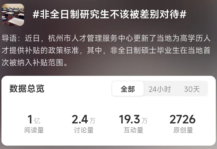 非全日制硕士人才补贴高达18万，申请条件与流程详解