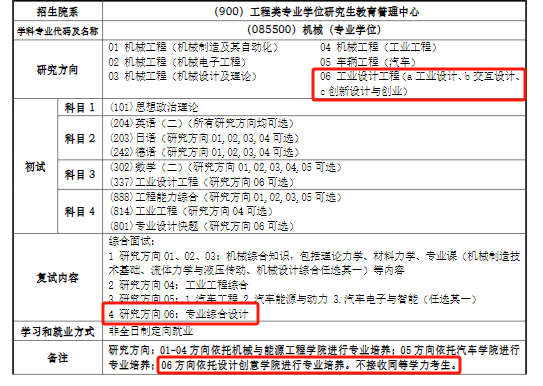 非全日制硕士人才补贴高达18万，申请条件与流程详解