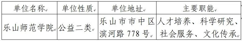 2025年上半年事业单位公开招聘325名工作人员公告及报名指南