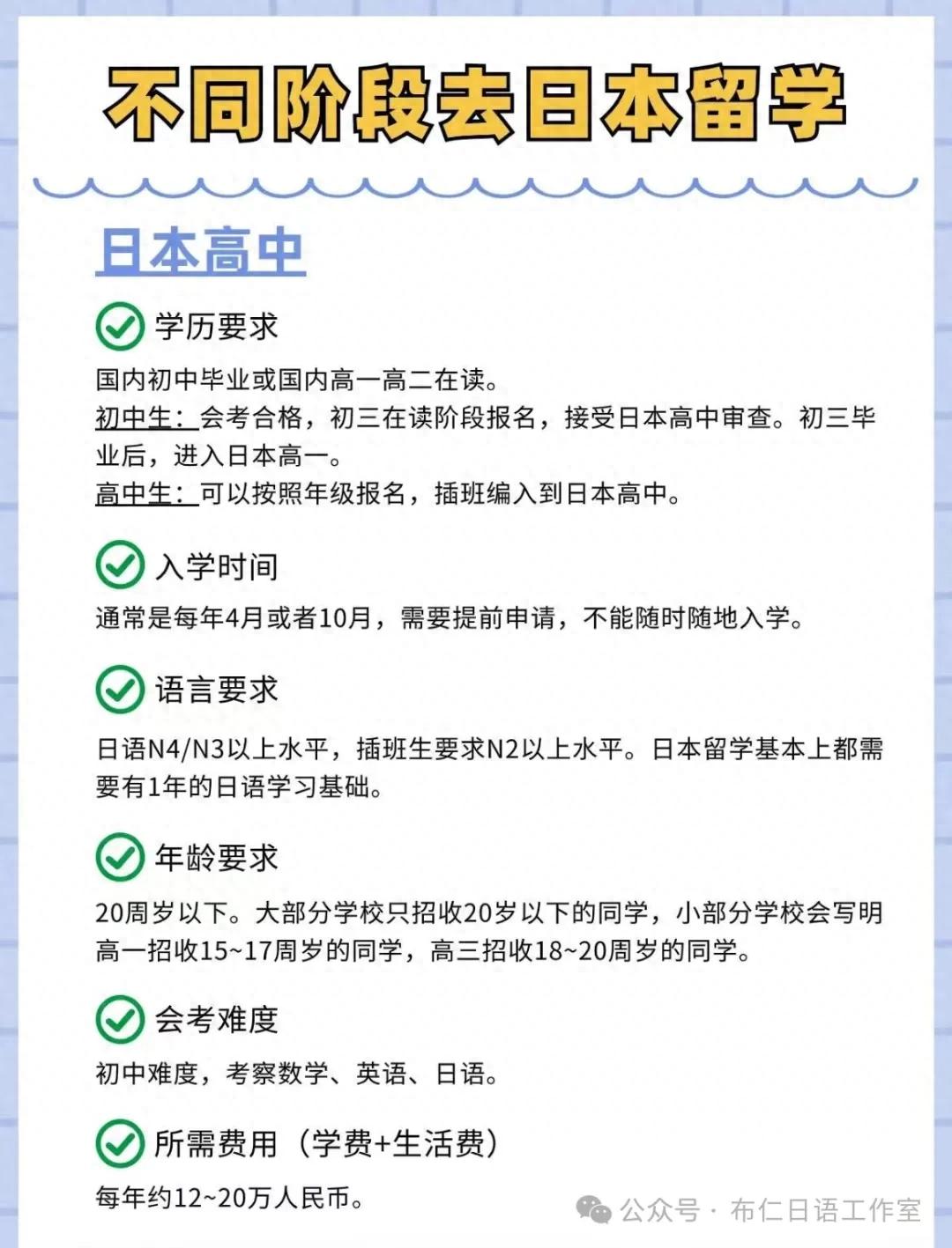 不同阶段去日本留学的要求详解：布仁日语呼和浩特日本留学指南