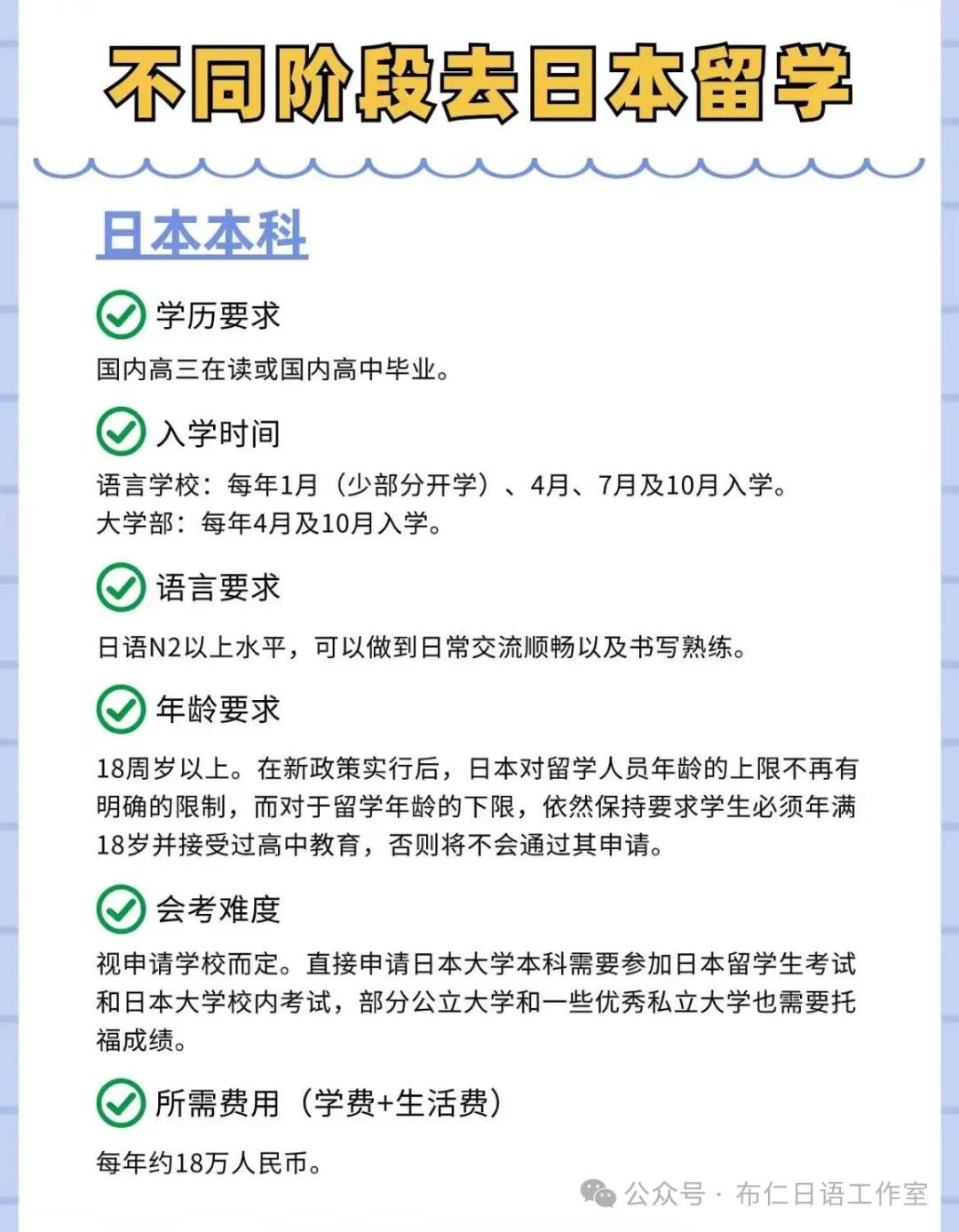 不同阶段去日本留学的要求详解：布仁日语呼和浩特日本留学指南