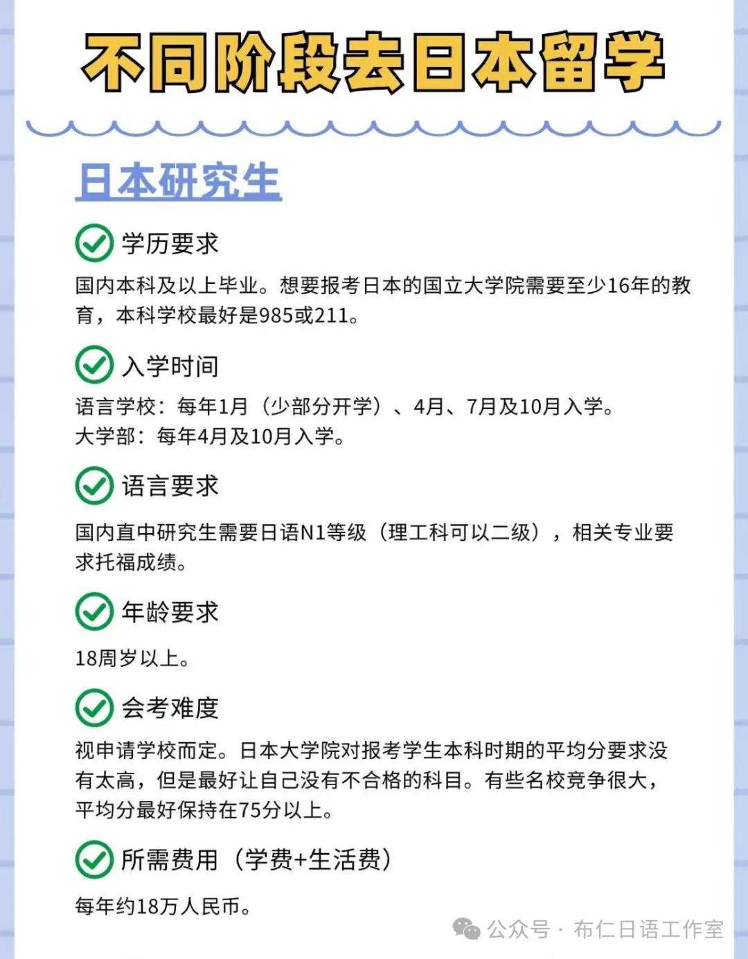 不同阶段去日本留学的要求详解：布仁日语呼和浩特日本留学指南